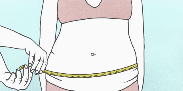 Abdomen, Stomach, Clothing, Waist, Cartoon, Joint, Organ, Undergarment, Trunk, Bikini, 