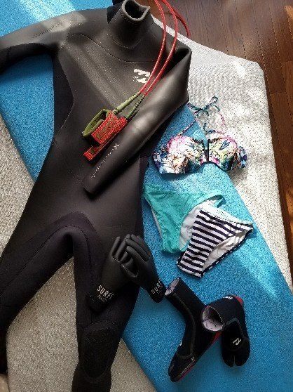 Wetsuit, Turquoise, 