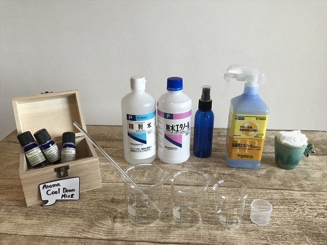 Product, Liquid, Plastic bottle, Ink, Room, Solvent, Solution, Glass, Bottle, Plastic, 