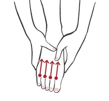 Hand, Red, Finger, Gesture, Line, Line art, Glove, Safety glove, Drawing, Illustration, 