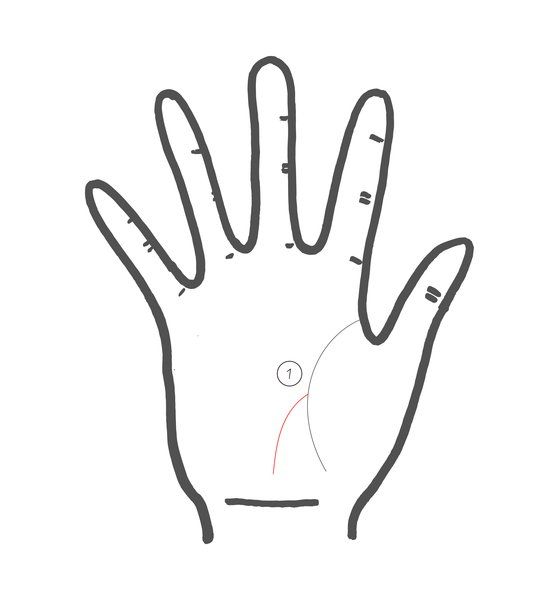 Finger, Thumb, Wrist, Personal protective equipment, Gesture, Drawing, Illustration, Sketch, 