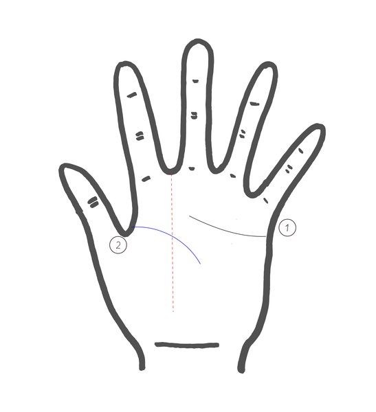 Finger, Hand, Line, Line art, Gesture, Personal protective equipment, Thumb, Sign language, 