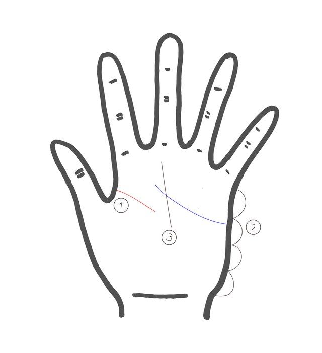 Finger, Hand, Line art, Line, Gesture, Thumb, Sign language, Smile, Coloring book, 