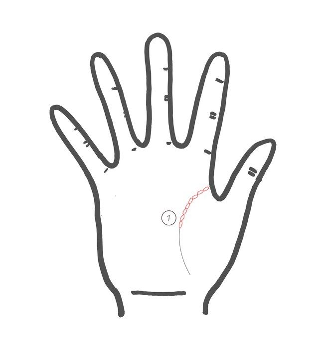 Finger, Thumb, Wrist, Personal protective equipment, Gesture, Drawing, 