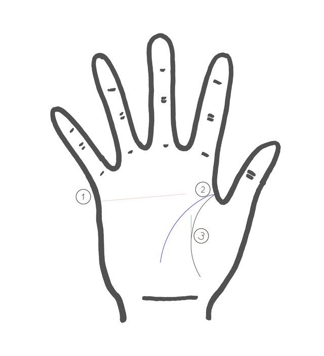 Finger, Hand, Line, Line art, Gesture, Glove, Personal protective equipment, Coloring book, Thumb, 