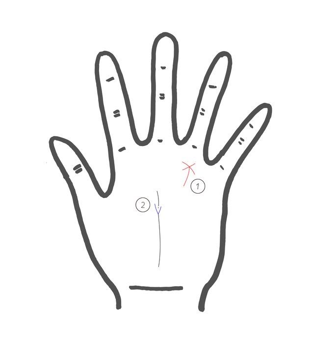 Finger, Hand, Line, Line art, Gesture, 