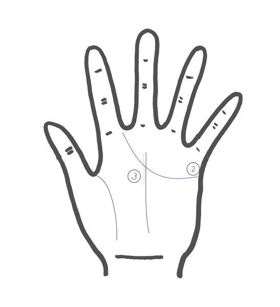 Finger, Hand, Line, Line art, Personal protective equipment, Gesture, Coloring book, 