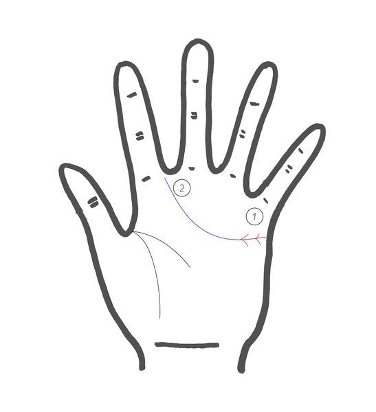 Finger, Hand, Line, Line art, Gesture, Thumb, Coloring book, Sign language, Illustration, 