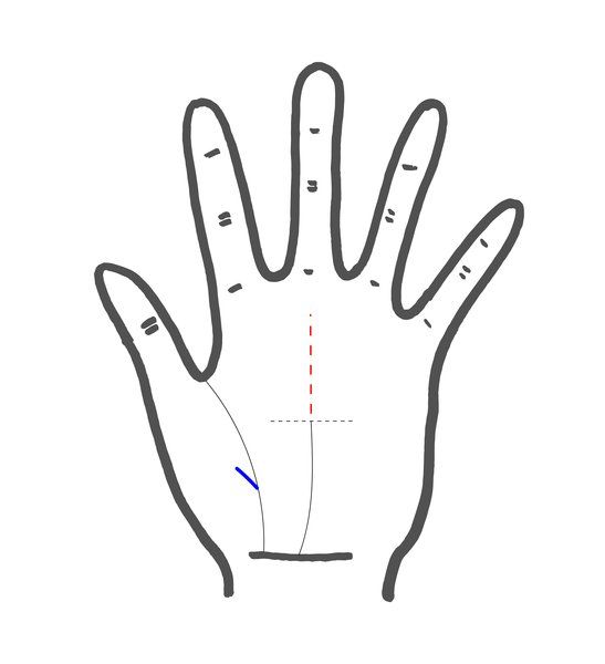 Finger, Hand, Line, Gesture, Line art, Thumb, 