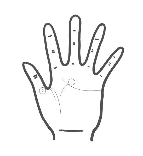 Finger, Hand, Line, Line art, Gesture, Coloring book, Thumb, Illustration, 