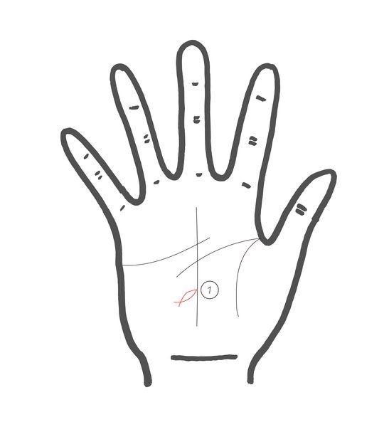 Finger, Hand, Line, Line art, Gesture, Sign language, 