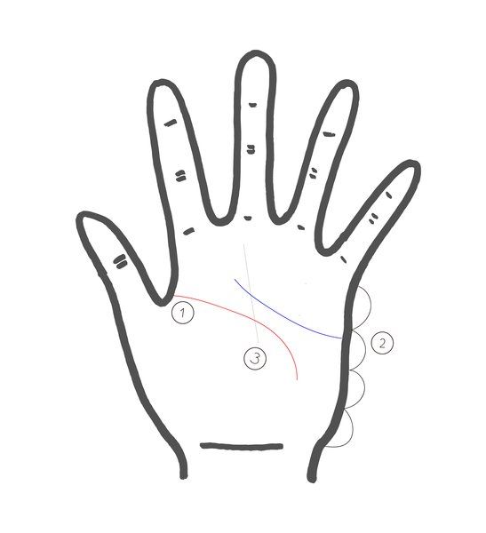 Finger, Hand, Line art, Line, Gesture, Thumb, Coloring book, Smile, Sign language, 