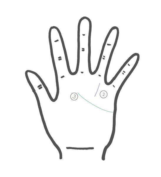 Finger, Hand, Line, Line art, Gesture, Thumb, Coloring book, 