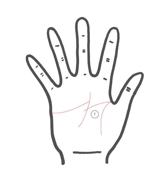 Finger, Hand, Line, Gesture, Line art, Thumb, Sign language, Glove, 