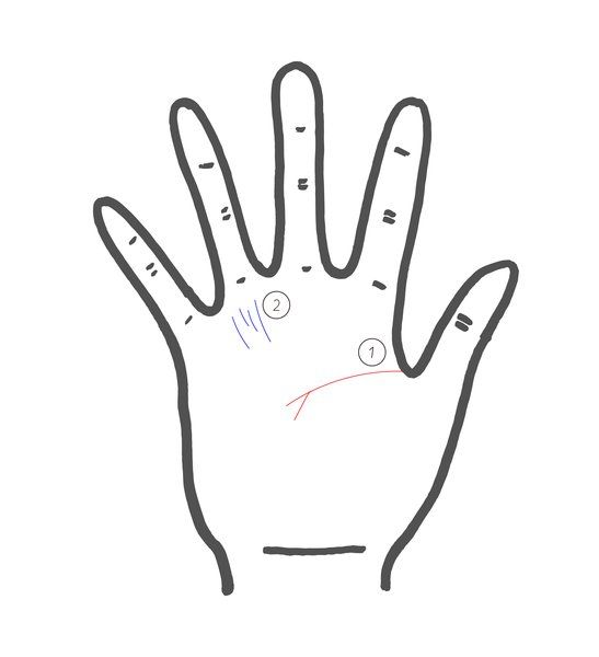 Finger, Hand, Line, Line art, Gesture, Thumb, 
