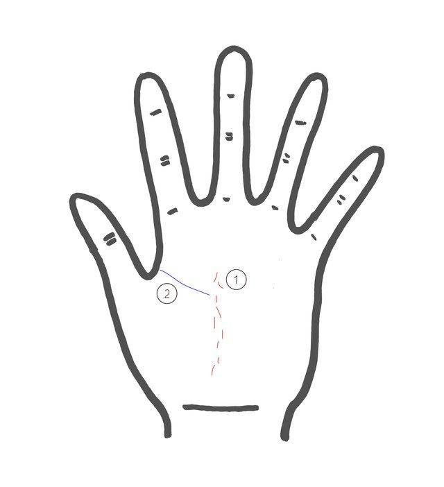 Finger, Hand, Line, Line art, Gesture, Coloring book, Thumb, Sign language, Illustration, 