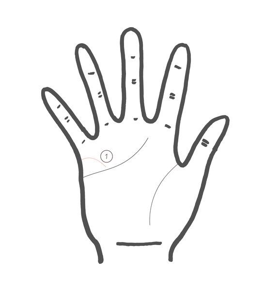Finger, Hand, Line, Personal protective equipment, Gesture, Glove, Line art, Thumb, Coloring book, 