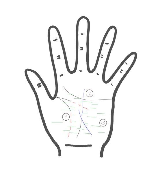 Finger, Hand, Line art, Line, Gesture, Coloring book, Thumb, Illustration, 