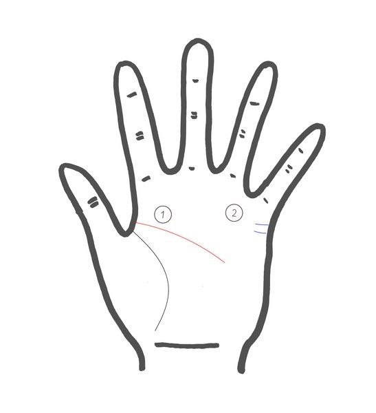 Finger, Hand, Line, Line art, Gesture, Coloring book, Sign language, Thumb, Illustration, 