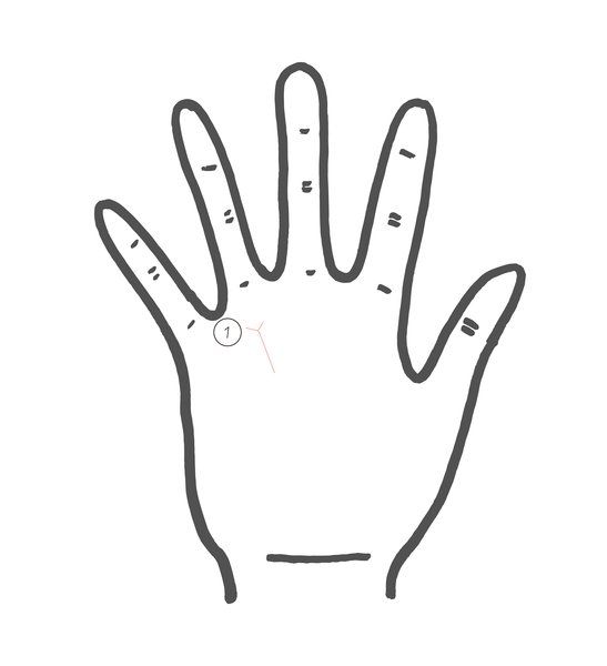 Hand, Finger, Line, Gesture, Line art, Personal protective equipment, 