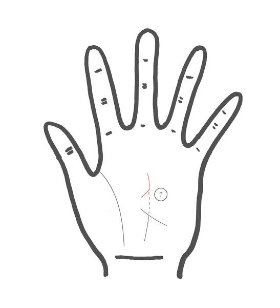Finger, Hand, Line, Line art, Gesture, Coloring book, Sign language, Illustration, 