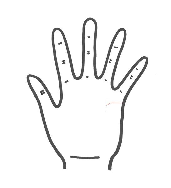 Finger, Skin, White, Line, Wrist, Thumb, Black, Gesture, Drawing, 