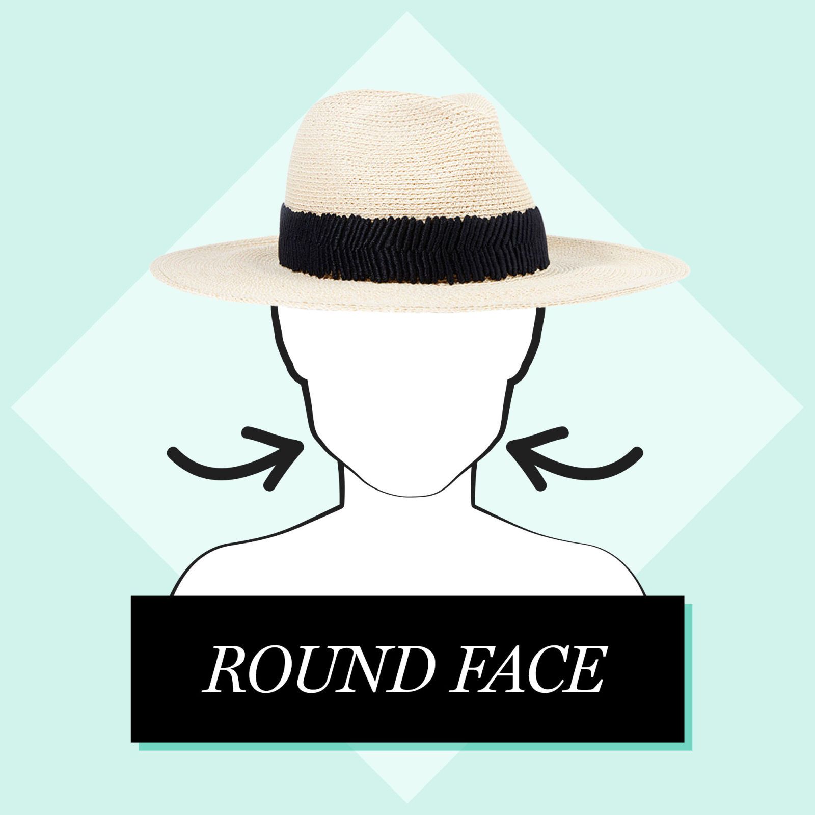 cap for round face female