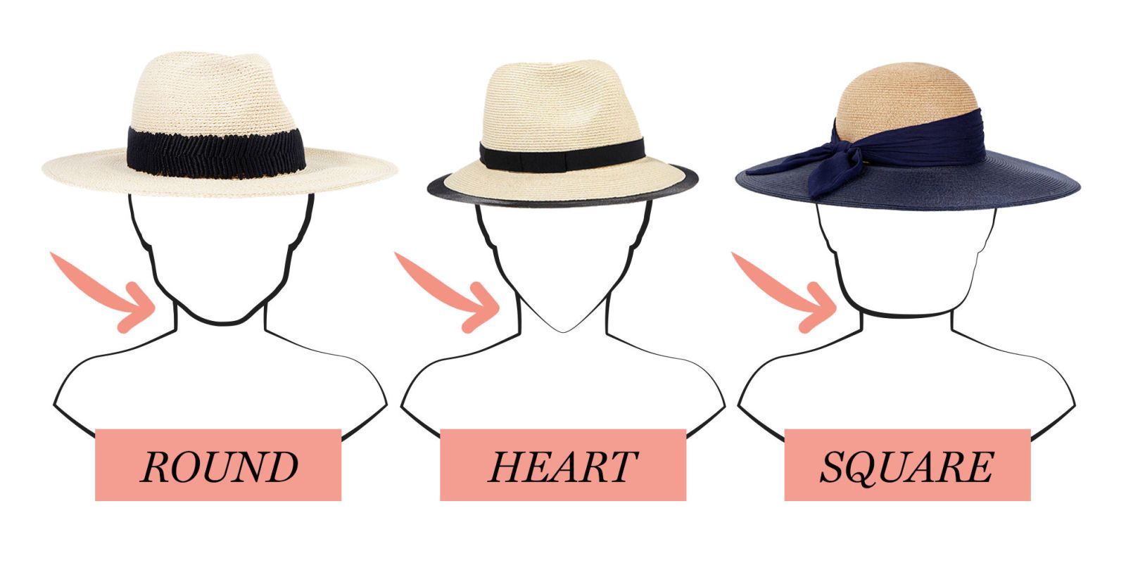 hats for different head shapes