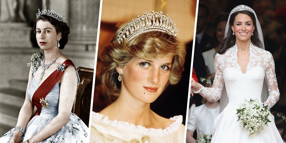 Royalty Beauty Secrets - Beauty Routines of Royal Monarchs