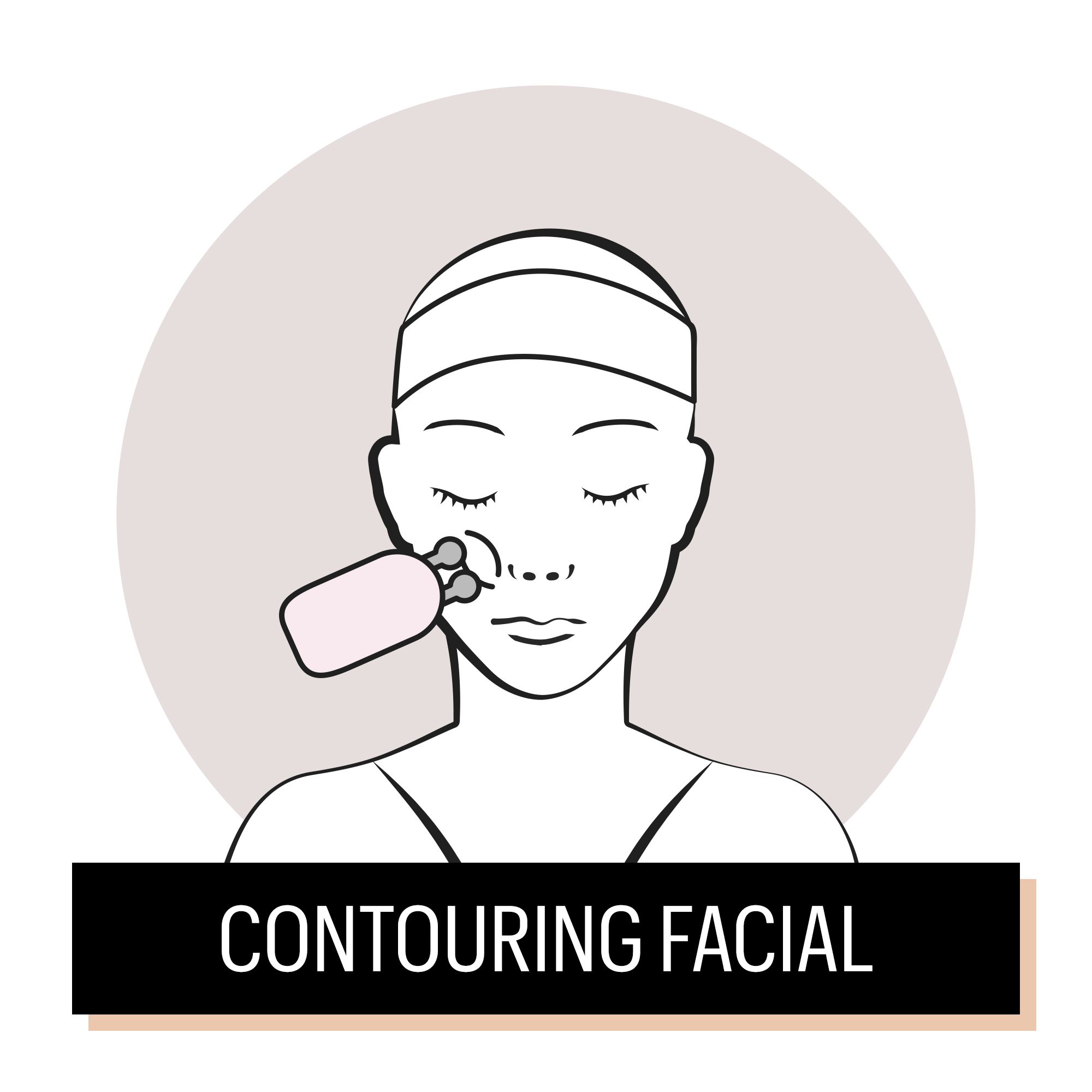 Every Type Of Facial Guide Guide To All Facial Spa Treatments