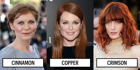 Best Red Hair Color For Skin Tone Red Hair Color Ideas