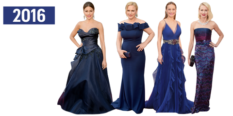 Most Popular Oscars Dress Colors of All Time - Oscars Dresses by Year