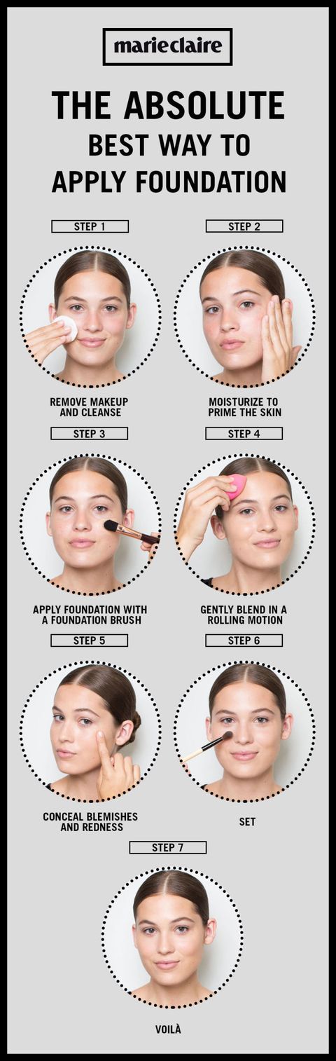 How to Apply Foundation - Natural Foundation Tutorial & Tips