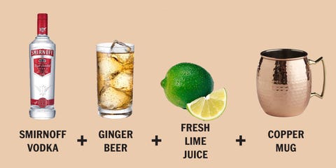Best Moscow Mule Recipe Foolproof And Easy All It Takes