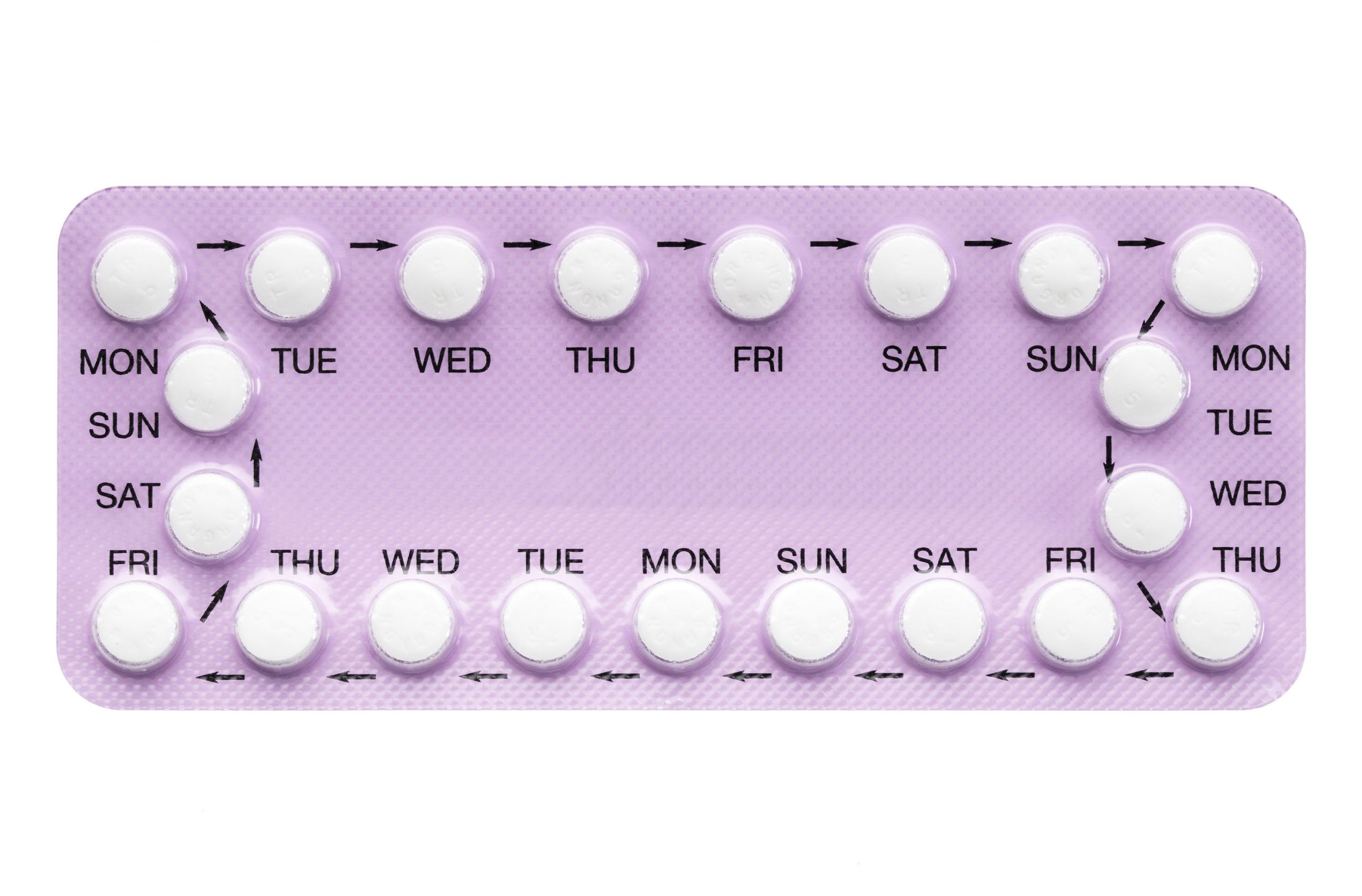 Birth Control Pill Comparison Chart 2017