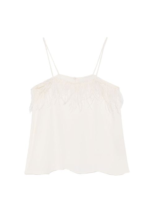 Affordable Summer Date Tops - What to Wear on Summer Date