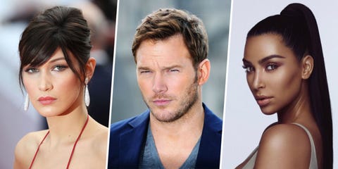 celebrity pr disasters celebrity pr disasters 2017