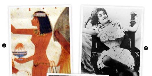 1890s Women - Panties in a Bunch: Lingerie Throughout History