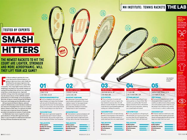 Text, Line, Font, Racquet sport, Tennis racket, Advertising, Parallel, Racket, Racketlon, Tennis, 