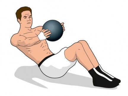 How to Build a Strong Core