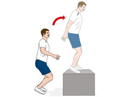 Standing, Joint, Shoulder, Leg, Arm, Balance, Sports equipment, Knee, Sports, Human leg, 
