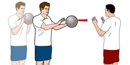 Standing, Throwing a ball, Sports equipment, Joint, Exercise equipment, Playing sports, Sports, Physical fitness, 