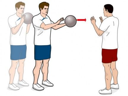 Standing, Throwing a ball, Sports equipment, Joint, Exercise equipment, Playing sports, Sports, Physical fitness, 