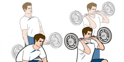Weightlifting, Barbell, Powerlifting, Exercise equipment, Weightlifter, Cartoon, Weights, Weight training, Physical fitness, Clip art, 