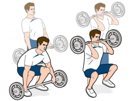 Weightlifting, Barbell, Powerlifting, Exercise equipment, Weightlifter, Cartoon, Weights, Weight training, Physical fitness, Clip art, 