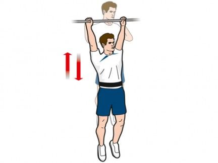 Shoulder, Overhead press, Joint, Arm, Standing, Physical fitness, Barbell, Weights, Pull-up, Exercise equipment, 