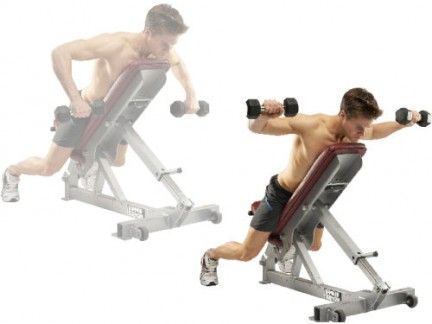 Human leg, Exercise equipment, Shoulder, Elbow, Exercise machine, Exercise, Joint, Physical fitness, Muscle, Knee, 