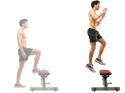 Explosive step ups sale