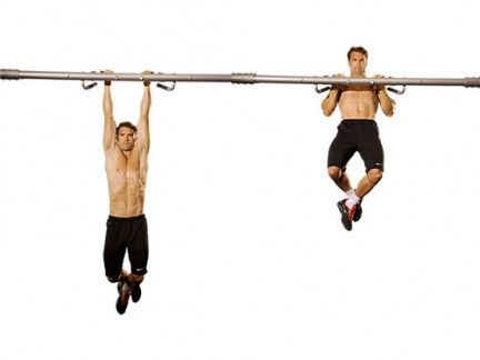 Pull Up Bar Workout For Beginners