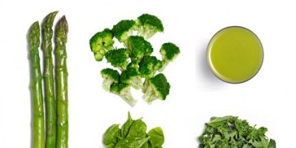Green, Ingredient, Leaf, Vegetable, Leaf vegetable, Produce, Whole food, Fines herbes, Herb, Natural foods, 